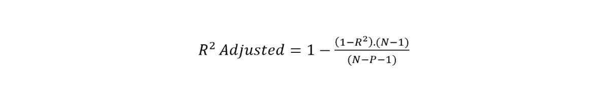 adjusted R-popular machine learning metrics