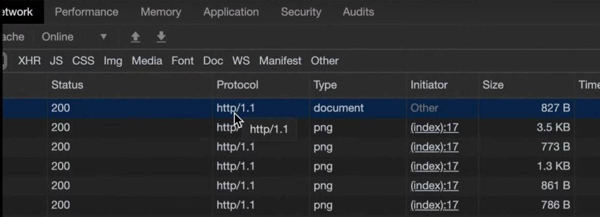 monitor HTTP 2 protocol on Linux