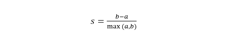 unsupervised learning metric