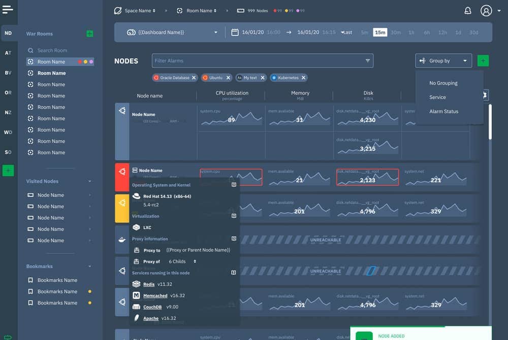 Netdata.Cloud