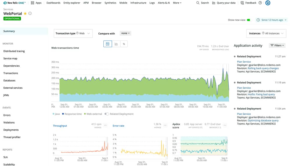 New Relic Cloud Monitoring Tools