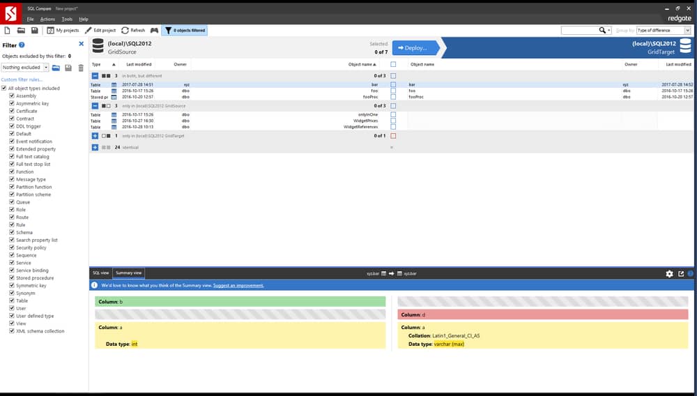 Redgate Cloud Monitoring Solutions