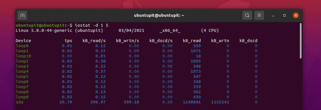 Comment Installer Et Configurer Sysstat Sur Linux Desktop Tech