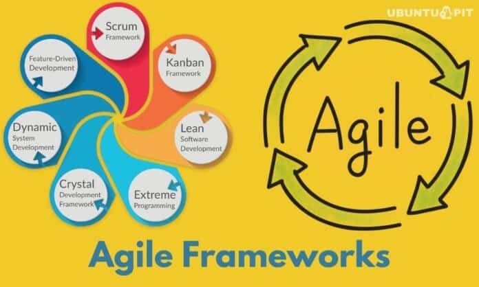 Best Agile Frameworks_ Essential for Software Development