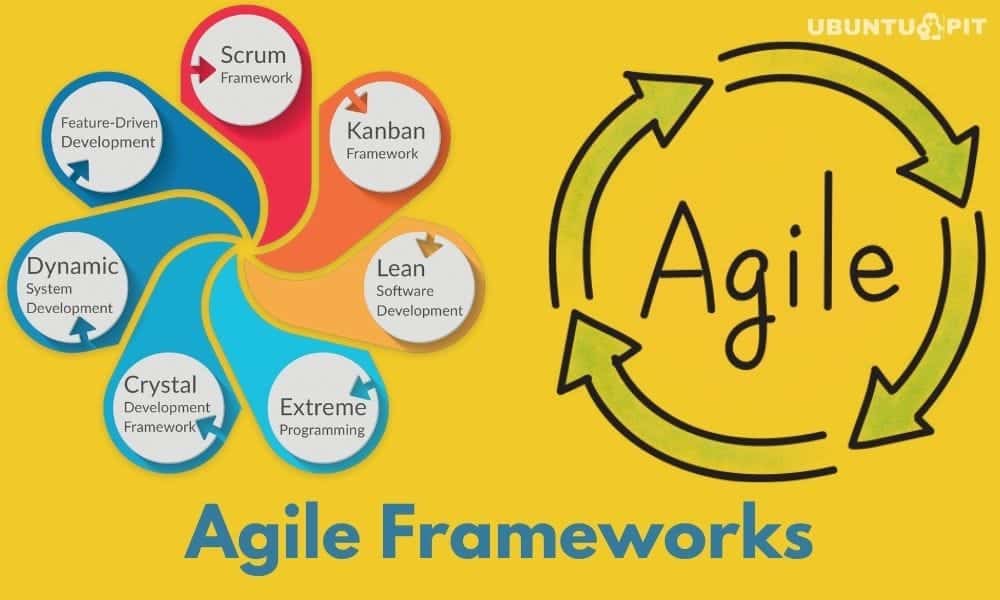 Types Of Agile Framework