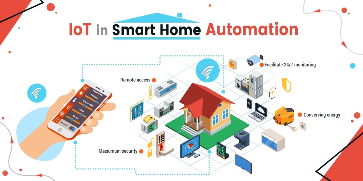 iot case studies home automation
