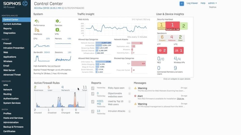 Sophos XG Firewall Home Edition