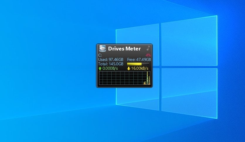 Drives Meter - widget for Windows