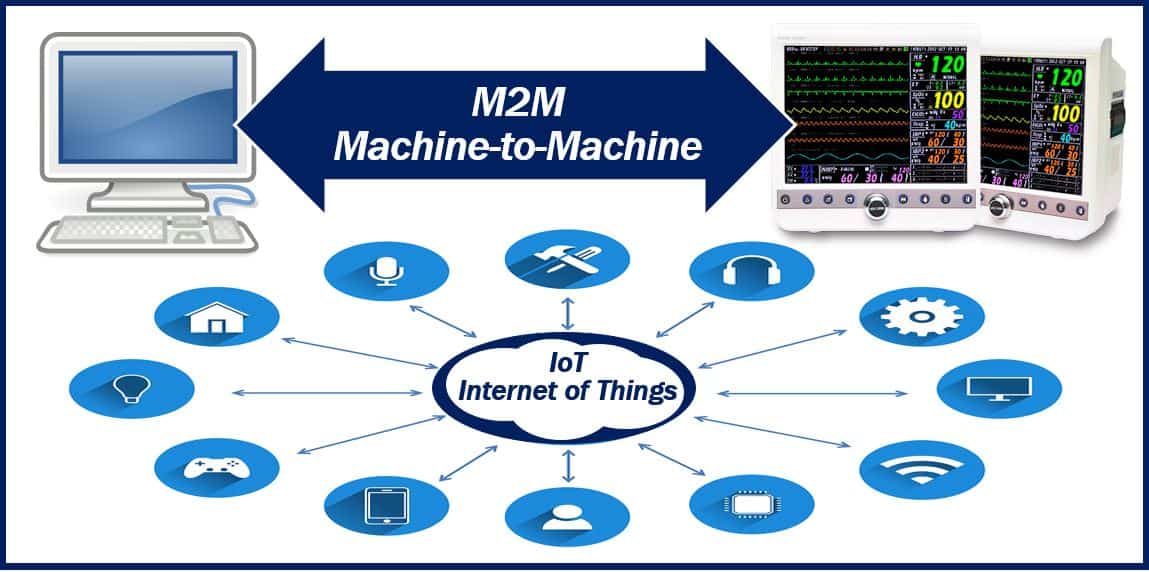 IoT vs M2M Machines.jpg