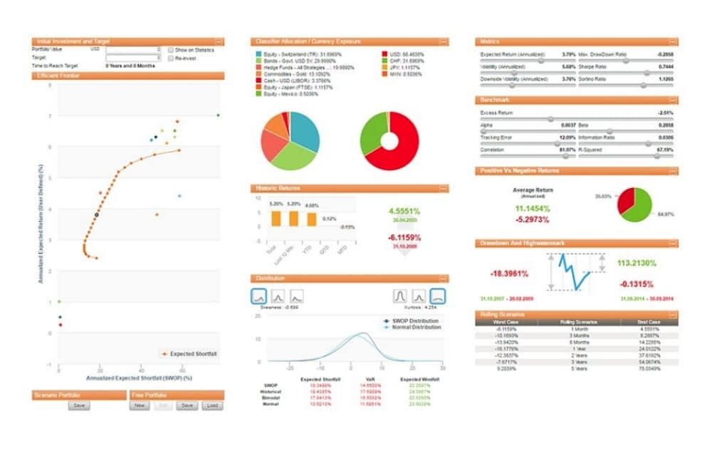 EAS Expense Investment Accounting Software