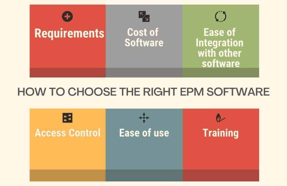 HOW TO CHOOSE THE RIGHT EPM SOFTWARE