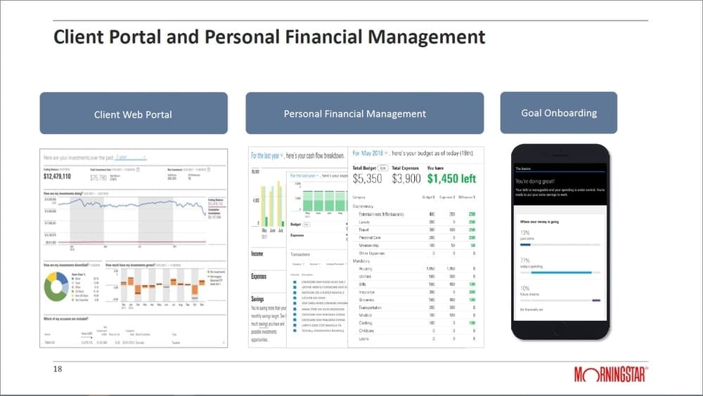 Morningstar Investment Accounting Software