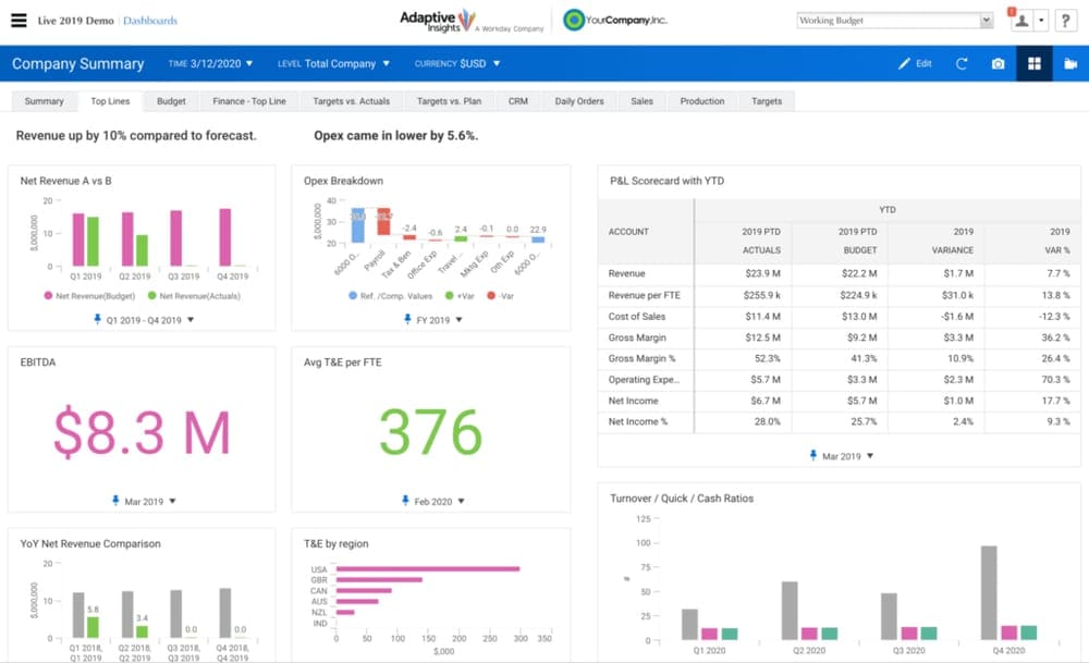 Workday Adaptive Planning