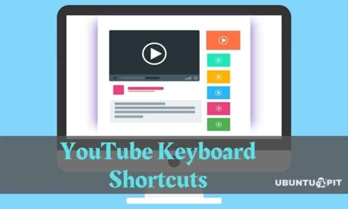 YouTube Keyboard Shortcuts