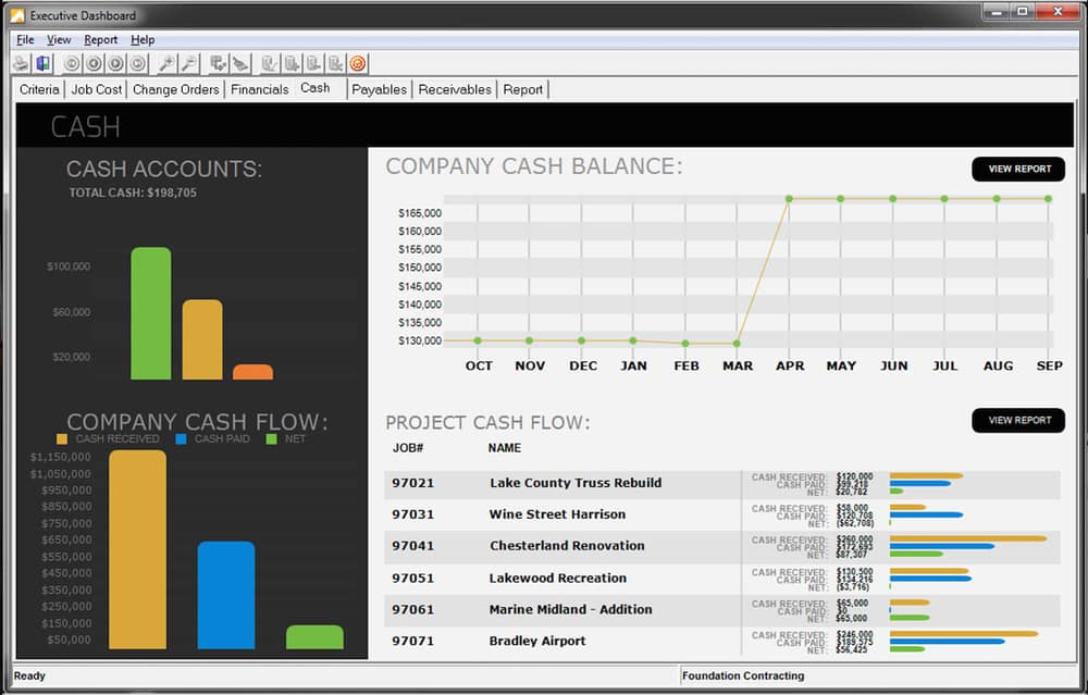 FOUNDATION construction accounting software