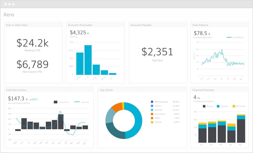 xero accounts payable software