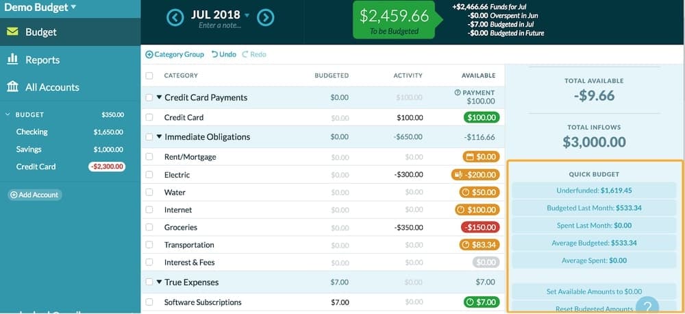 YNAB