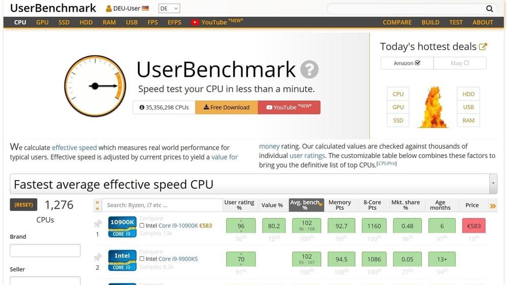 UserBenchmark