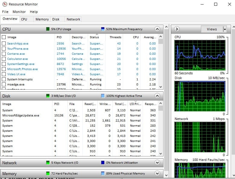 Resource Monitor Windows Task Manager Tricks