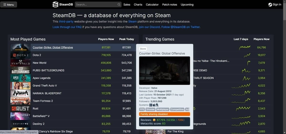 SteamDB