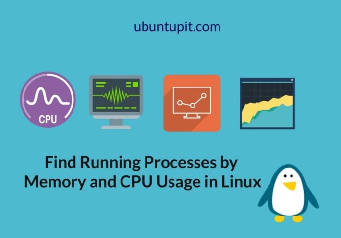 Find Running Processes by Memory and CPU Usage in Linux