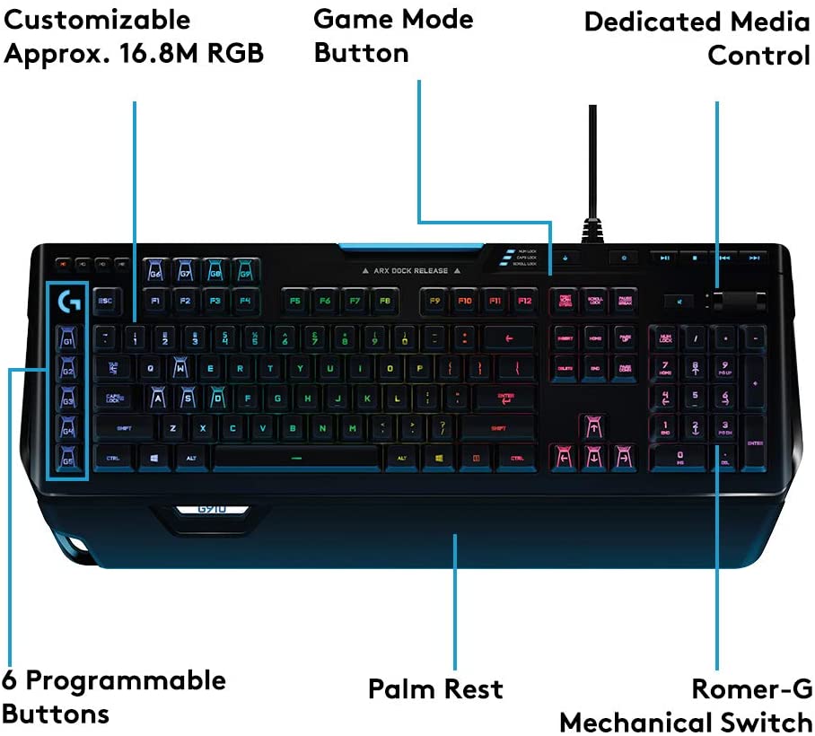 Logitech G910 Gaming Keyboard, best gaming keyboard