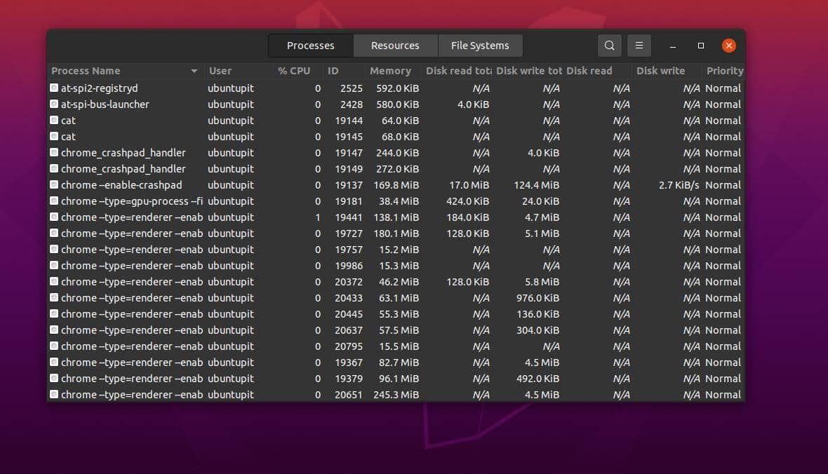 process show in Ubuntu