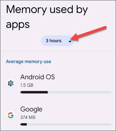 Apps list of consuming Most Memory
