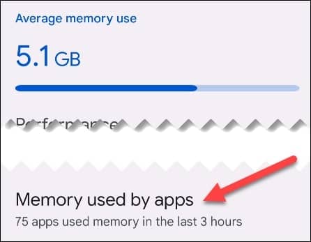 Android Memory Used by Apps