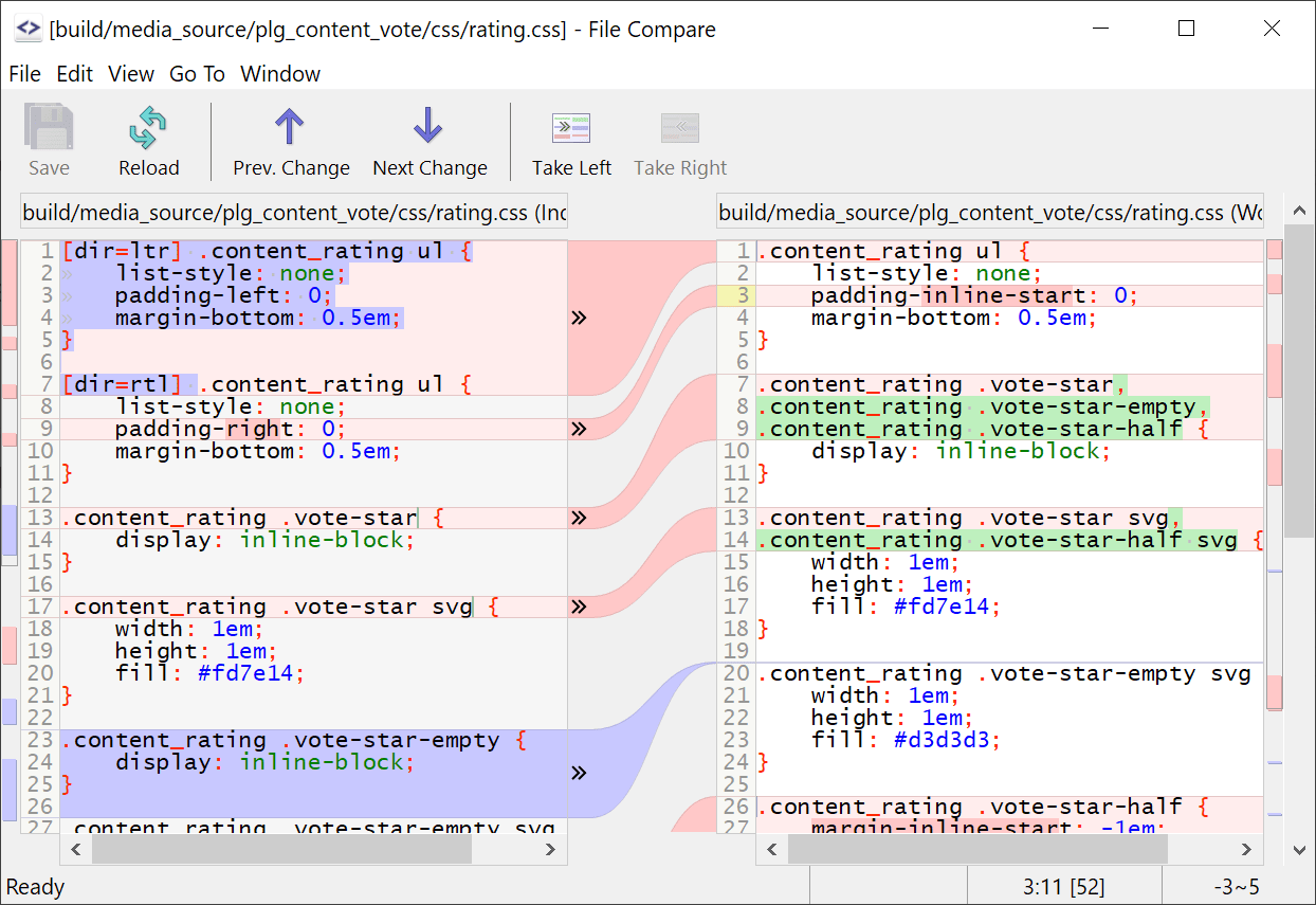 12 Best Git GUI Tools And Extensions For Developers And Programmers