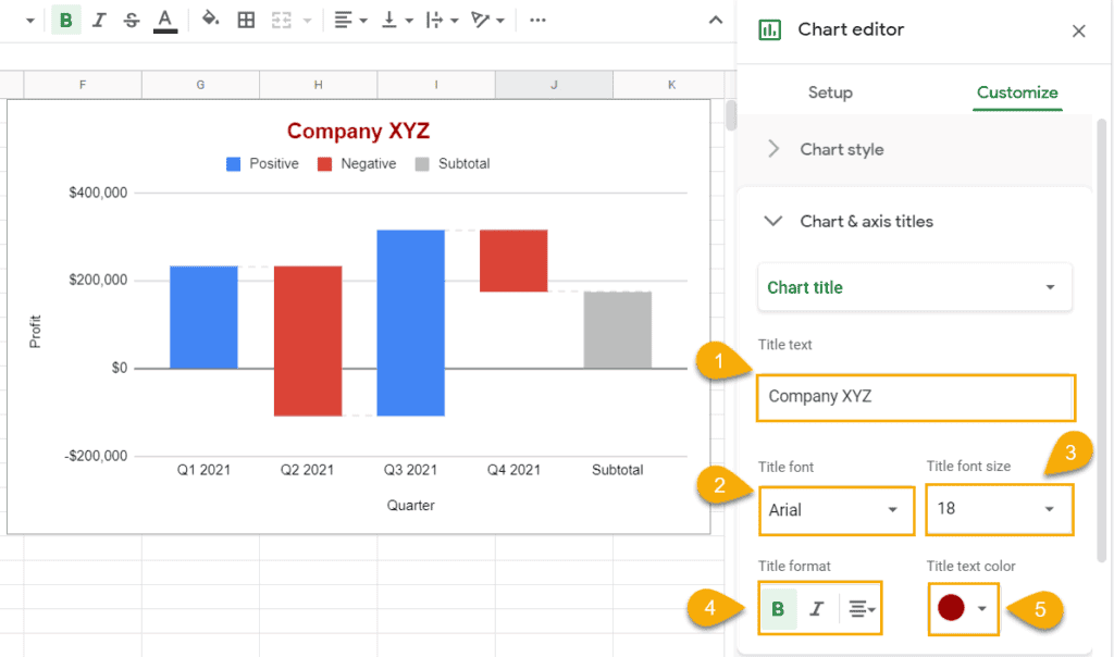 change-the-title-of-a-waterfall-chart