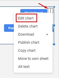 edit_your_org_charts