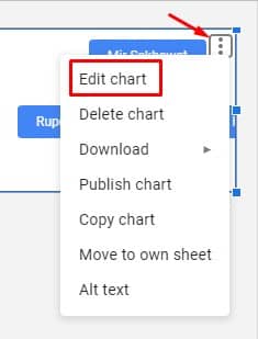 edit_your_org_charts