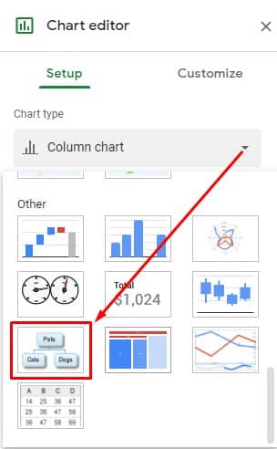 find-org-chart-from-chart-type