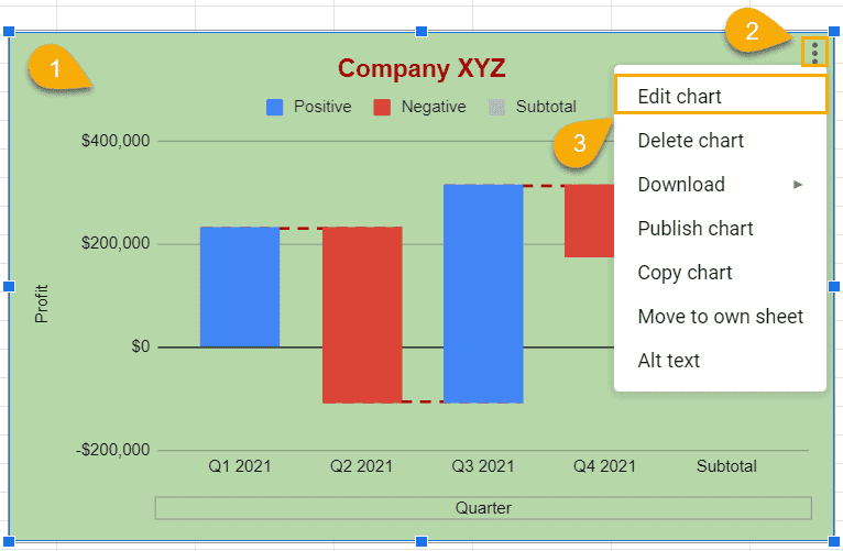 how-to-customize-chart-in-your-google-sheets