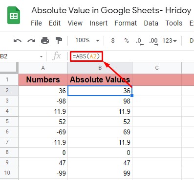 ABS-function-to-find-absolute-value