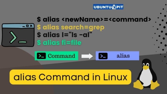 alias Command in Linux