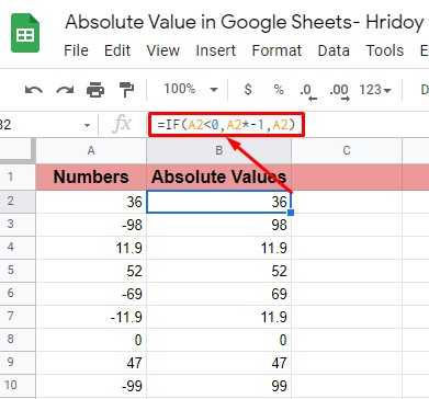 find-absolute-value-in-Google-Sheets-by-converting-all-negative-numbers-into-positives