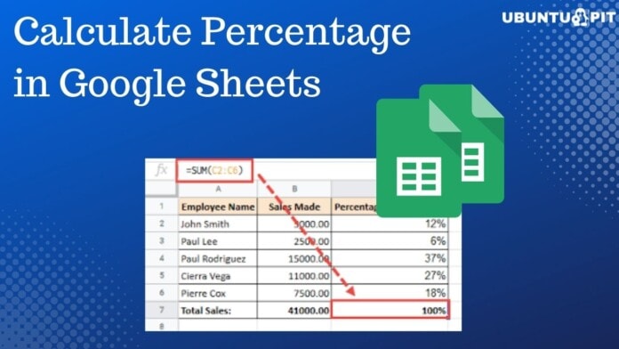Calculate Percentage in Google Sheets