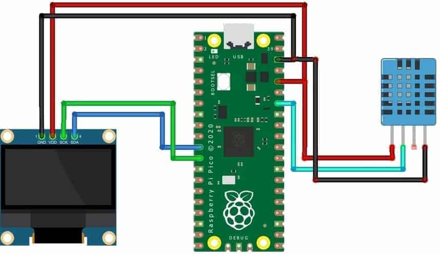 Termómetro y sensor de humedad