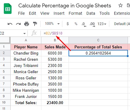 calculating-percentage-of-sales