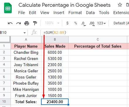 total-sales