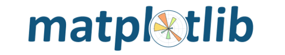 Matplotlib