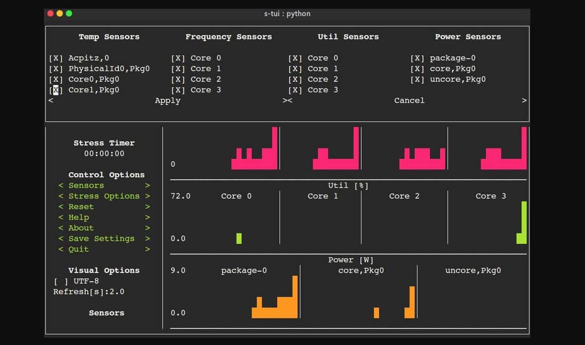 8 Best Tools To Measure Stress Test Performance