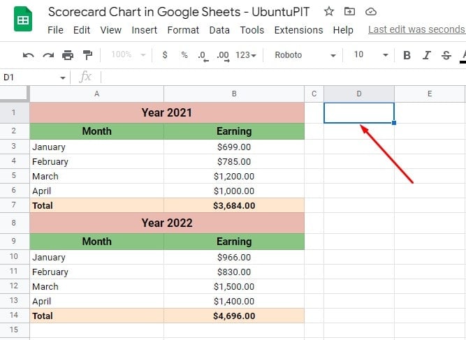 select-a-cell-to-make-a-scorecard-chart