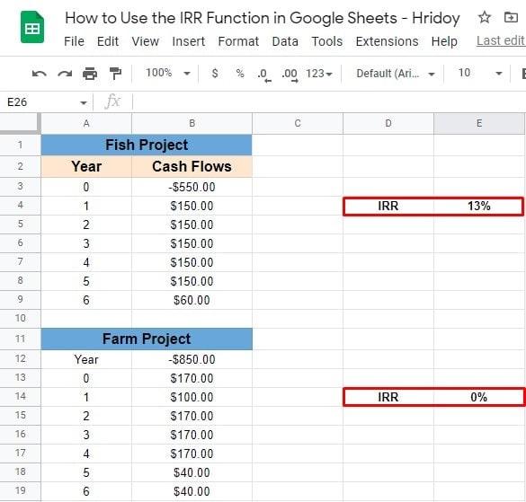 comparison-of-cash-flows