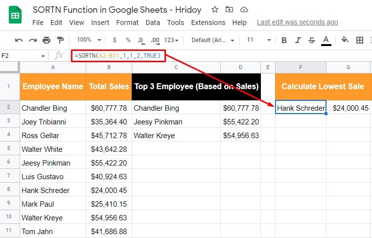 lowest-sales-results-using-SORTN-function
