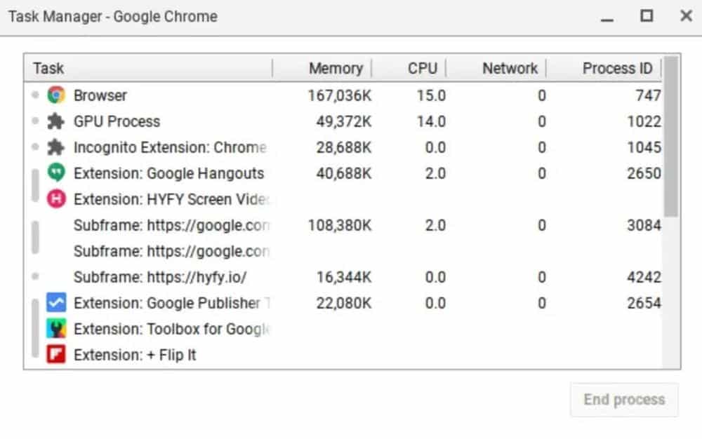 Chromebook Task Manager