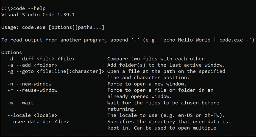 Command line. Интерфейс командной строки cli. Command code. Visual Studio Command prompt. Cli что это