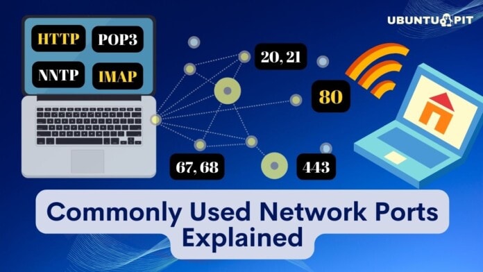 Commonly Used Network Ports